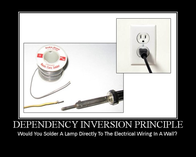 Dependency Inversion Principle
